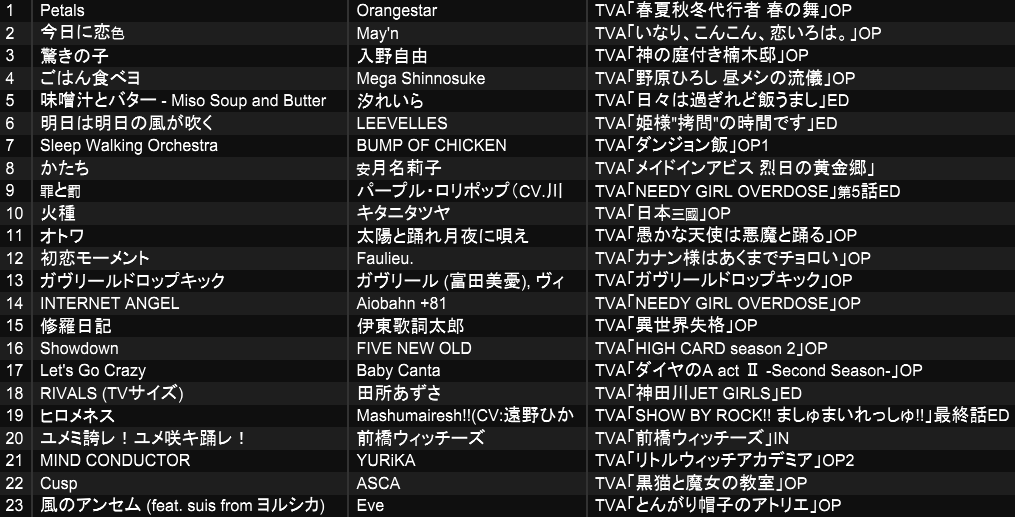 かりおじ tweet media