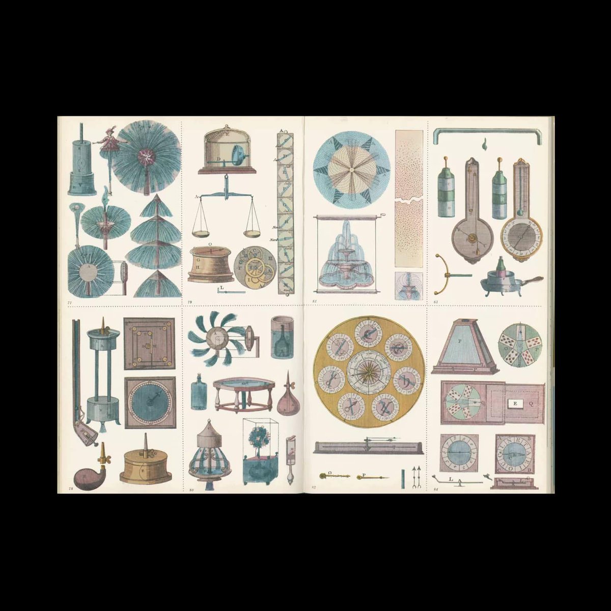 DesignReviewed's tweet photo. A spread from History of Physics, Leisure Arts Limited, 1964. Designed by Erik Nitsche https://t.co/oor2OyCr22 https://t.co/G48Yn1bshh