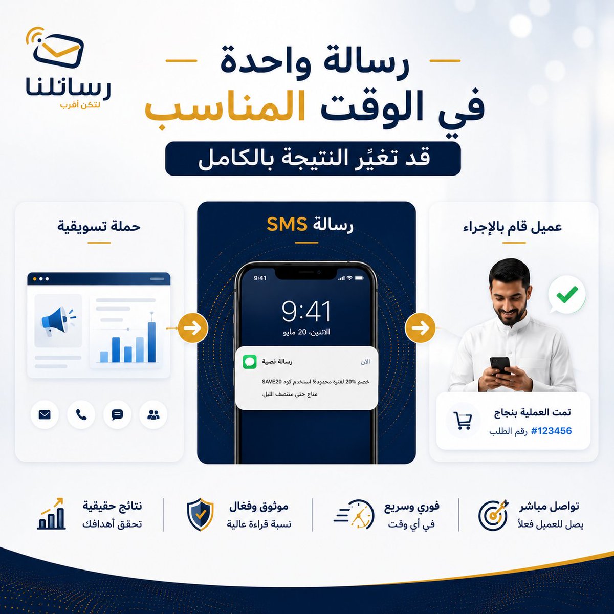 oursms's tweet photo. ليست كل الرسائل تصنع نتيجة...

لكن الرسالة الصحيحة، في الوقت المناسب، قد تتحول إلى عميل أو عملية بيع أو فرصة جديدة.

لهذا تبقى #SMS من أكثر قنوات التواصل فعالية في عالم الأعمال.

#CustomerExperience #BusinessCommunication #DigitalTransformation #oursms https://t.co/mcq0XUvW29