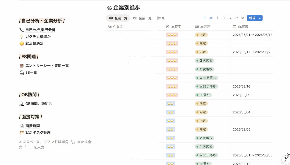 まるかめ@27卒IT tweet media