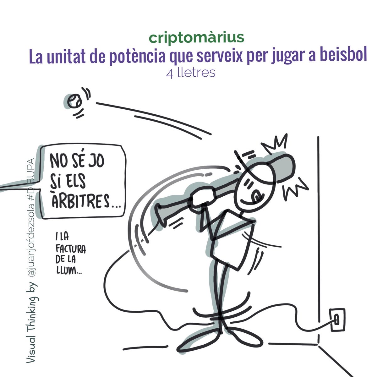 juanjofdezsola's tweet photo. @mariusserra La meva resposta-pista #visualthinking al 15è #criptomàrius #mesuràrius del @mariusserra: “La unitat de potència que serveix per jugar a beisbol" (4 lletres)

(I per l'alter ego ratpenatesc de Bruce Wayne!😉) https://t.co/z9HCni7gos