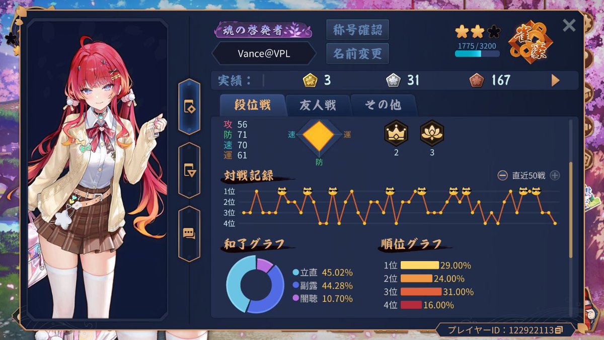 Vance🩸/ヴァンス tweet media