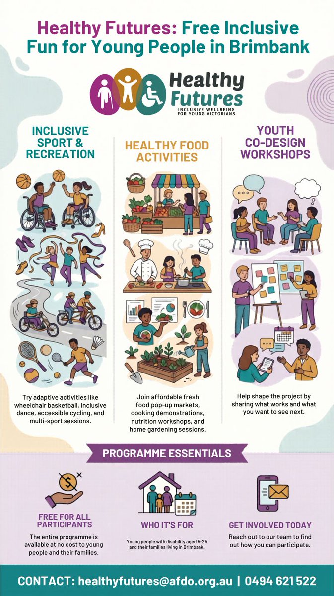 AfdoOffice's tweet photo. EOIs are now open for Healthy Futures: a free project supporting young people with disability and families in Brimbank through inclusive sport, recreation and healthy food activities.
Get involved: https://t.co/0BLi6vtMUP
#HealthyFutures #CommunityInclusion #AFDO https://t.co/HYhS2oJnj4