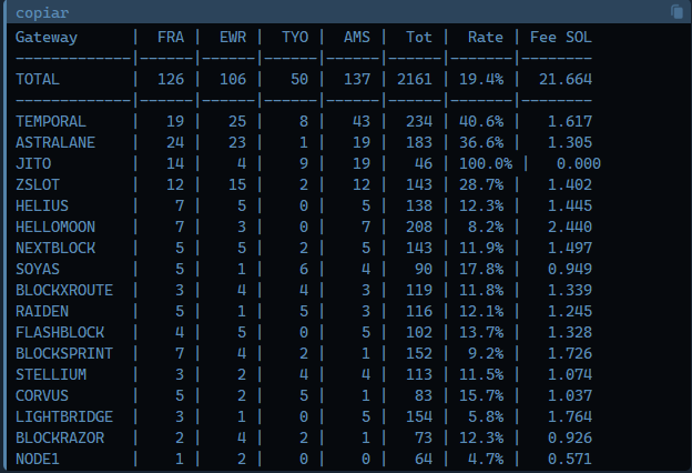 aedes.sol 🇧🇷 tweet media