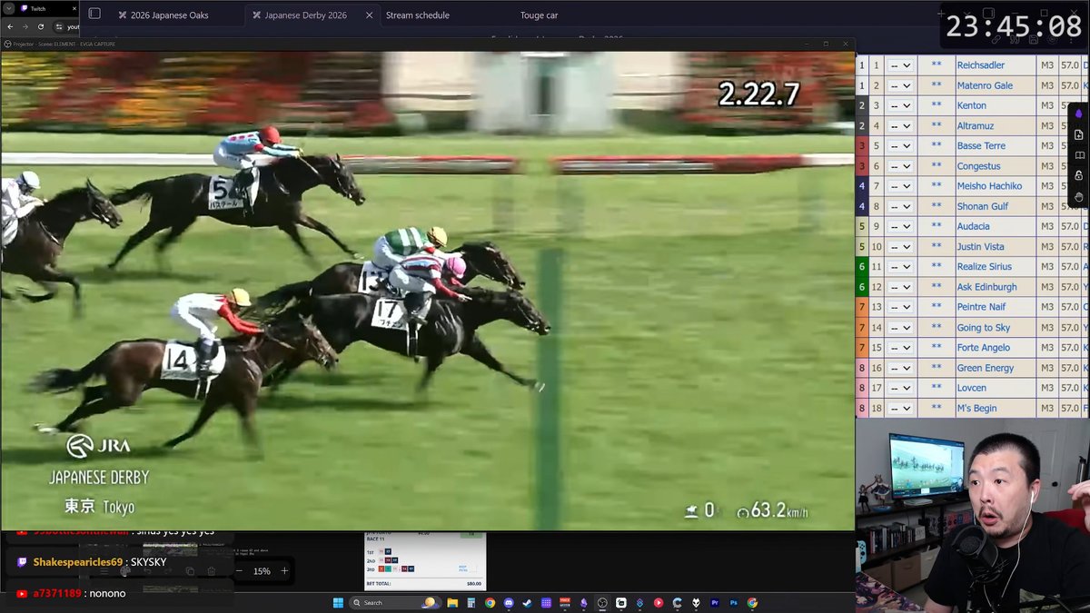 Rednu23's tweet photo. I CAN'T BELIEVE I'M WITNESSING HISTORY HOLY

Lovcen won the second crown, the biggest race in Japan, the Japanese Derby!!! https://t.co/RD4QDzW55O