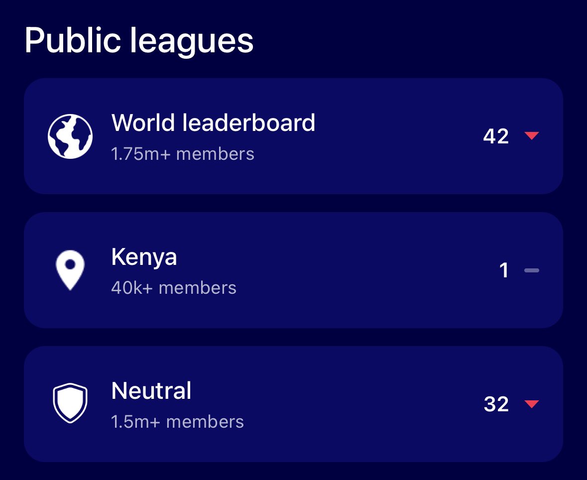 rahuldo7_'s tweet photo. UCL Fantasy 25/26 season review ⚽️

1455 points overall 🚀

🌍 42nd 🌟
🇰🇪 1st 🥇

Officially finished as #1 in Kenya and top 50 in the world 🥳

Brilliant ending to a brilliant season! 
Can’t wait for the next one 🤞🏼

#UCLFantasy #UCL #FPL https://t.co/Y2dLBznTnE
