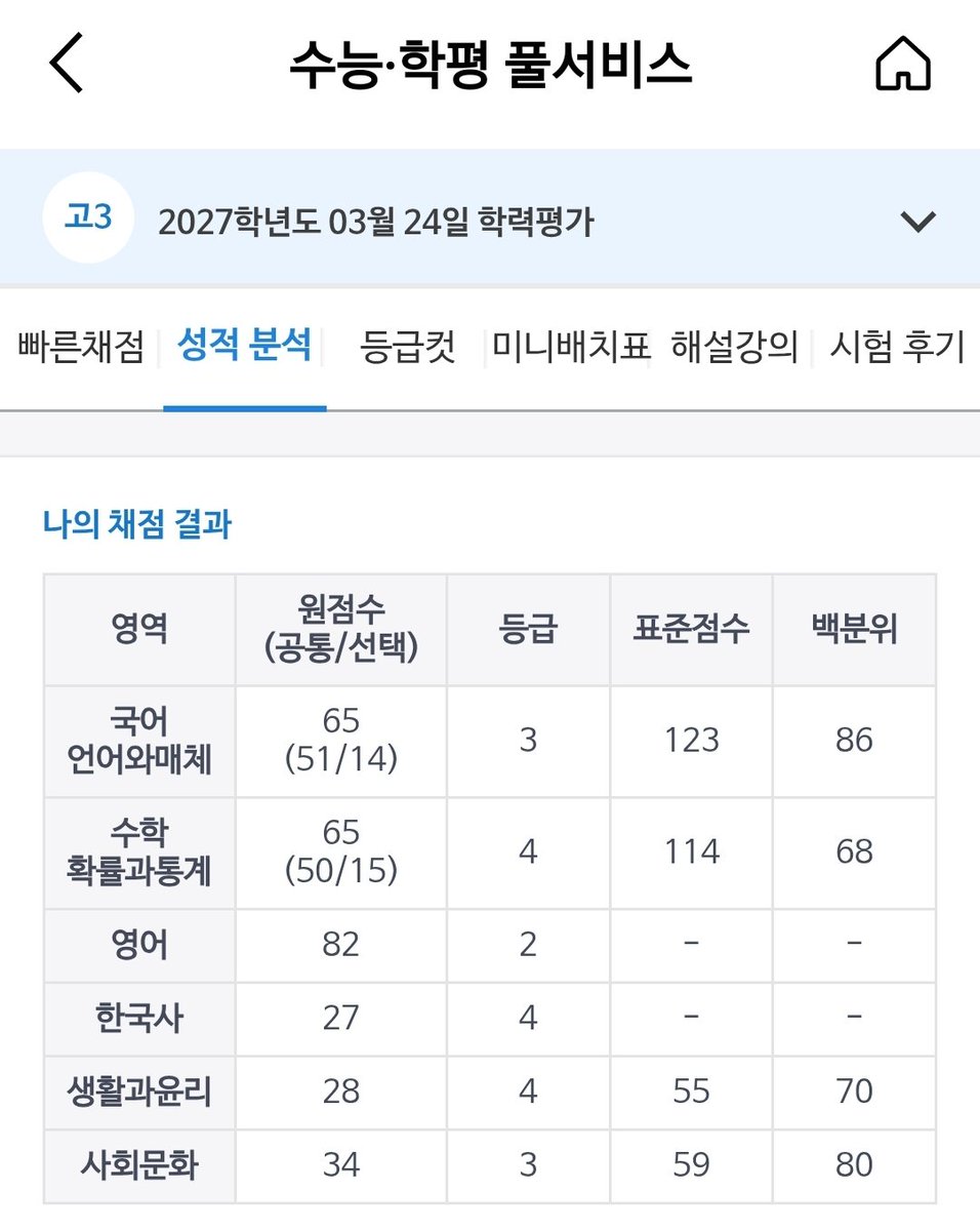 크하 tweet media