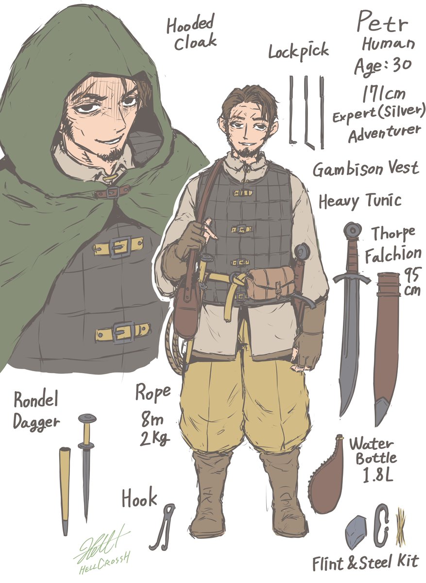 hellcrossH's tweet photo. Concept
OC Human Expert Technician Petr
OC Furry Goat Beth's Guild Staff
OC Human Beth's Guild Manager https://t.co/FJE1C0EfYn