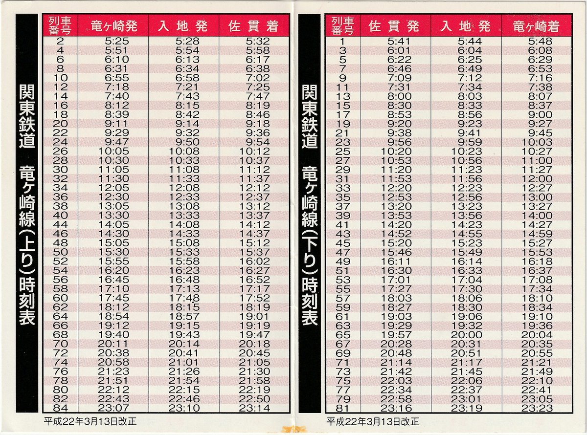 関東鉄道(竜ヶ崎線)-全線(H22.3.13改正) JR-佐貫駅(H22.3.13現在