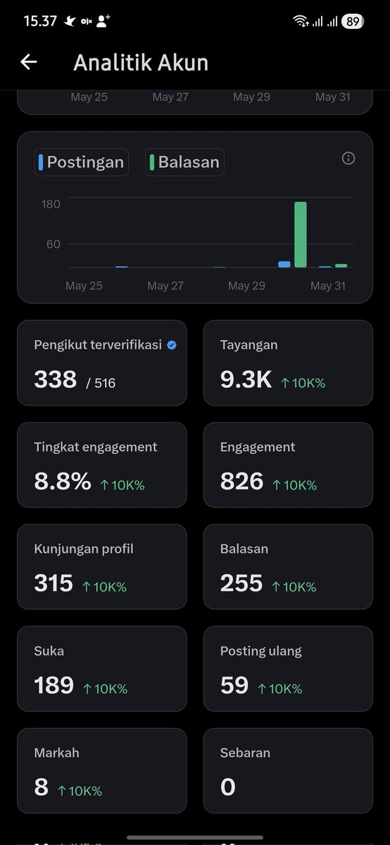 Ridho Radifan🔥 tweet media