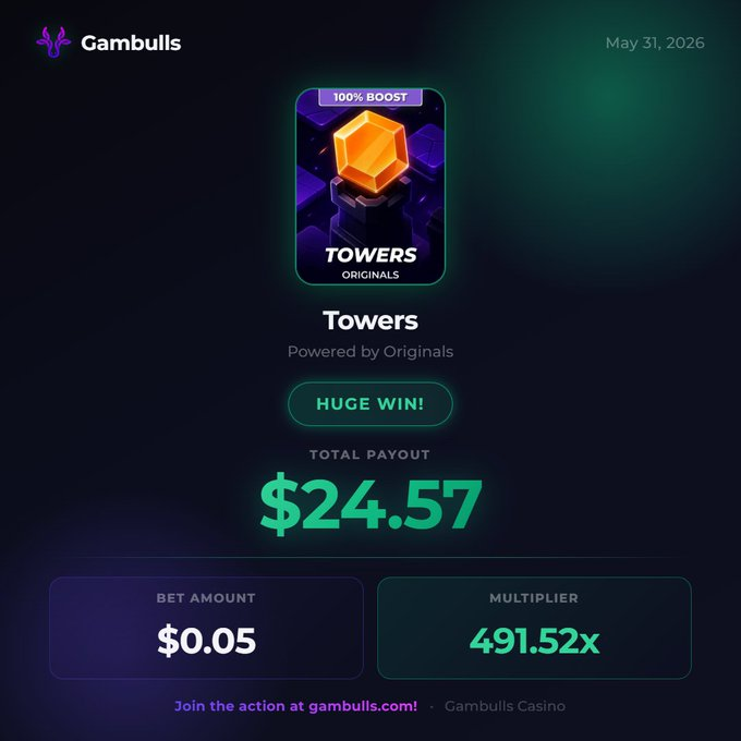 TriitonMax's tweet photo. Just smacked a little 400x on @gambullscasino on their new towers original 👀 https://t.co/H7KHtFNwM2