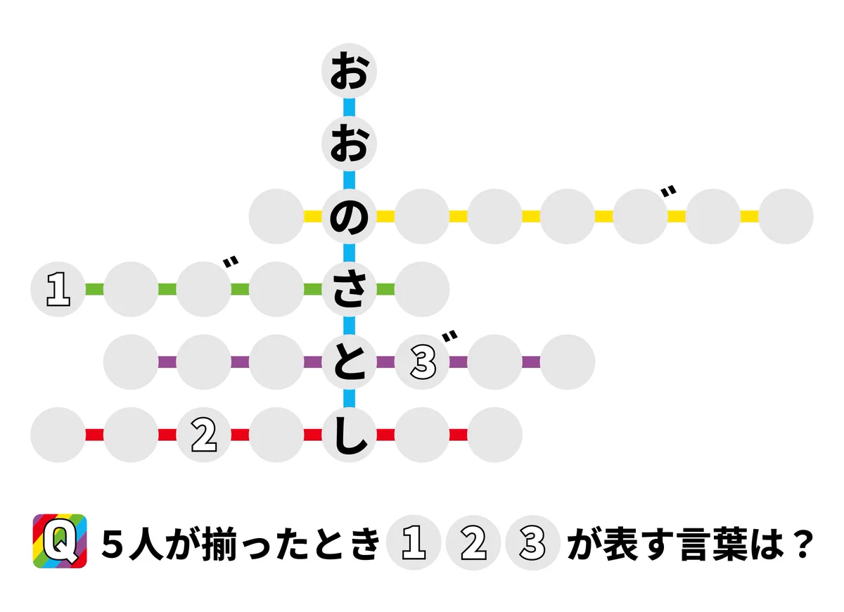 嵐のメンバー 5人の名前