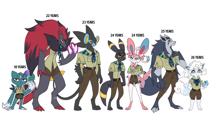 "Any confirmed ages of the main cast?" ->