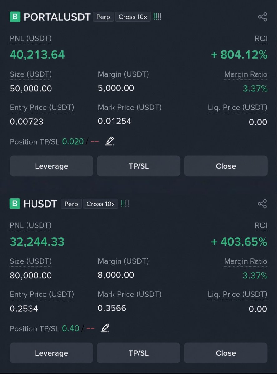 Crypto Master (@CryptoMaster99Z) / Posts / X