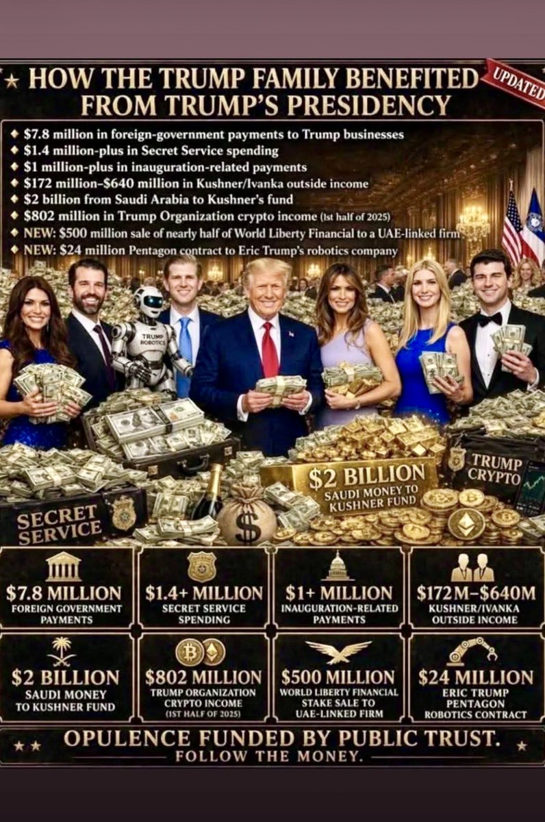 YadaYadaKvp's tweet photo. Every day I wonder why he is not arrested, the US is his piggy bank &  the American people are paying the price with high gas groceries and vey little healthcare while he plays war games. We must restore balance to our Congress!  No third-party voting either! Stop the self dealing, the corruption, the lies and wars. #VoteBluein 2026