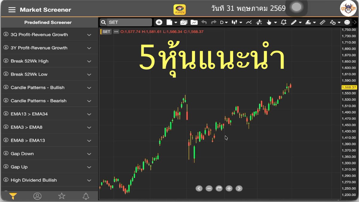Utrade789's tweet photo. หุ้น 5หุ้นแนะนำ https://t.co/zPNg0ht1JS #หุ้นไทย #สแกนหุ้น #การวิเคราะห์ทางเทคนิค https://t.co/s9DPB2WOsp