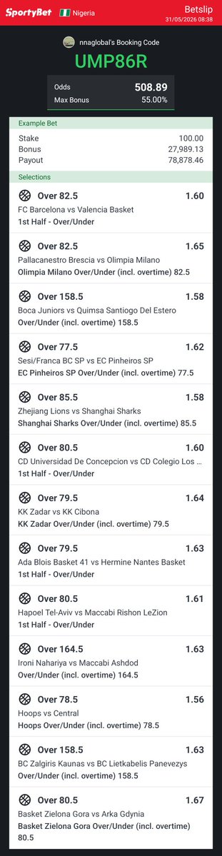 NnaGlobal's tweet photo. 🏀🏀✅️ 500 ODDS https://t.co/EROhm8Qj2D