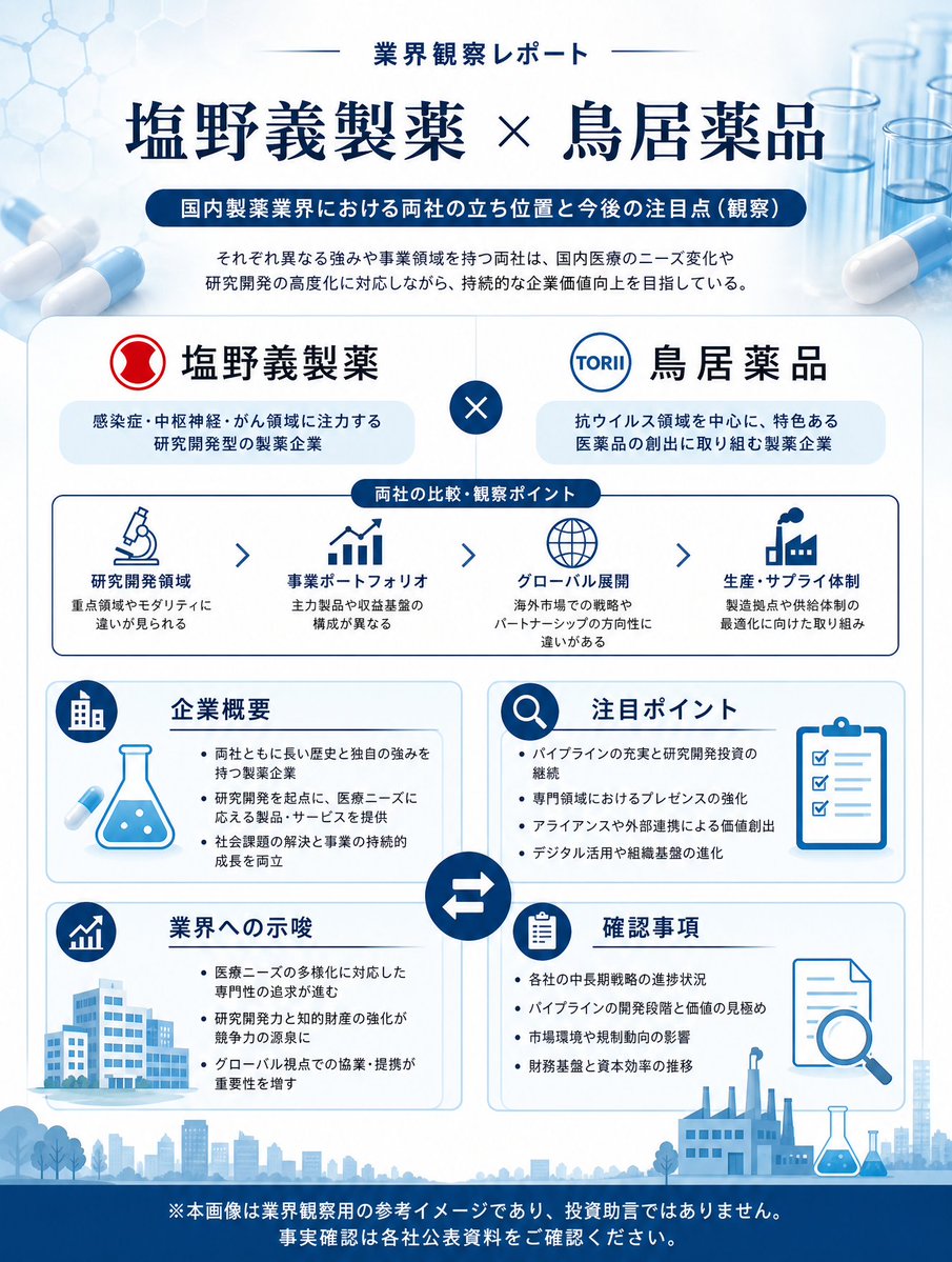 日本の株式界の鬼神 tweet media