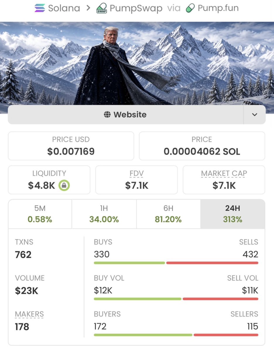 Sol meme Trader tweet media