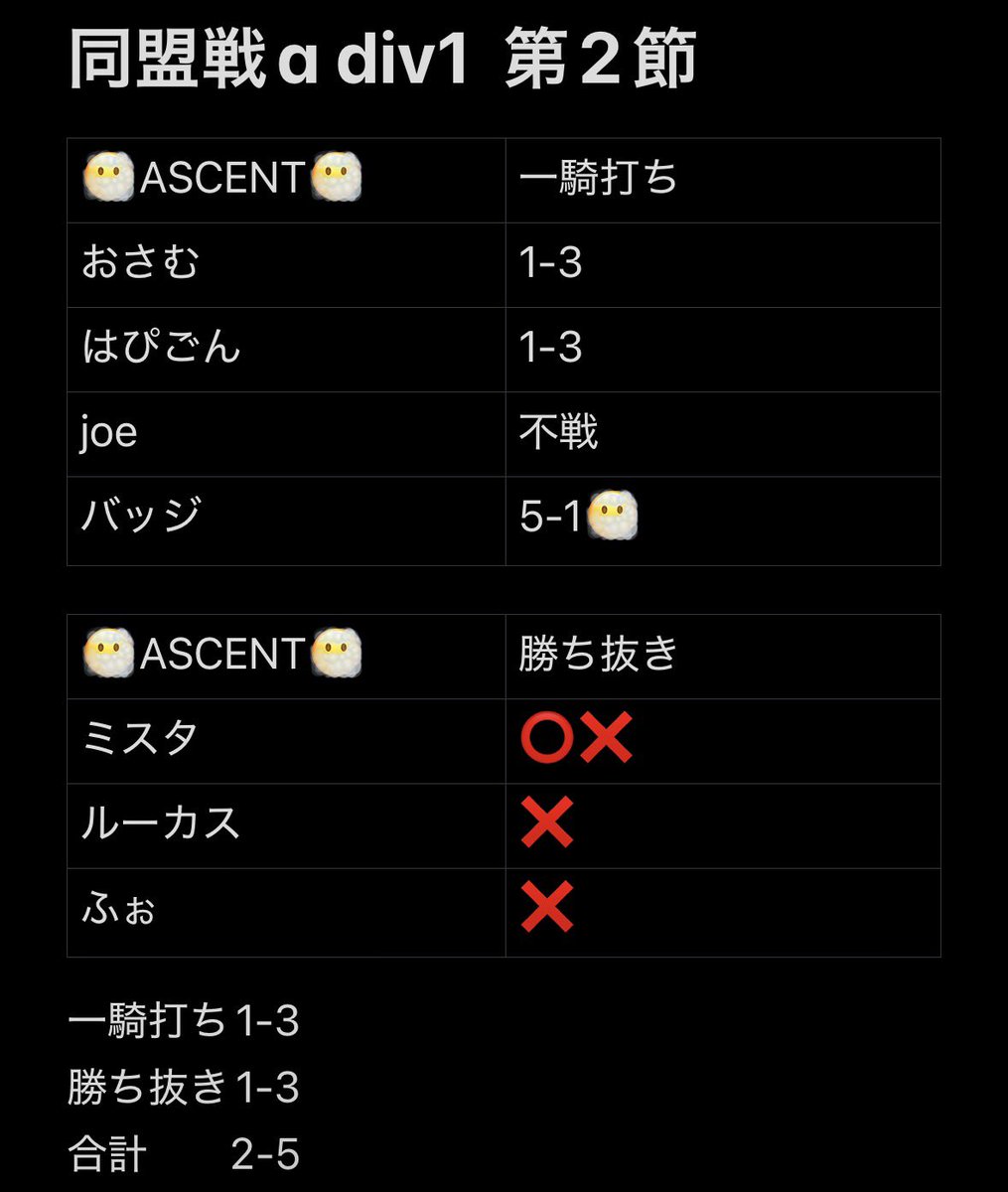 ASCENT tweet media
