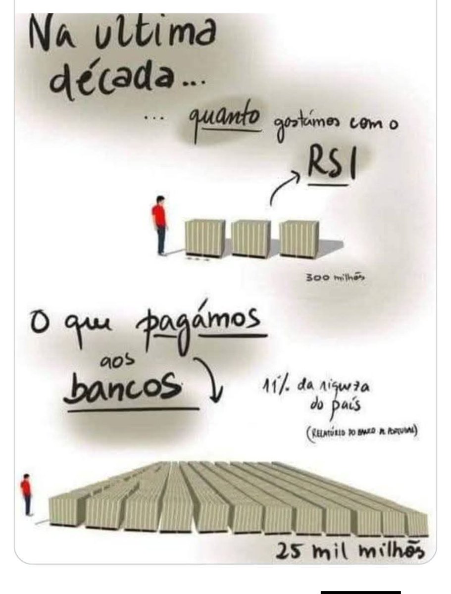 ajcosta1953's tweet photo. Pois... https://t.co/0qsD4TYebZ