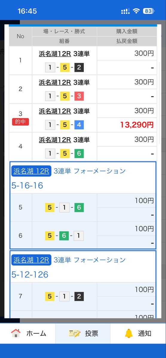 niku79044833's tweet photo. 浜名湖12R🎯
色々あったけど最終的に1マーク通り1-5-4か https://t.co/P80ZZnxTul