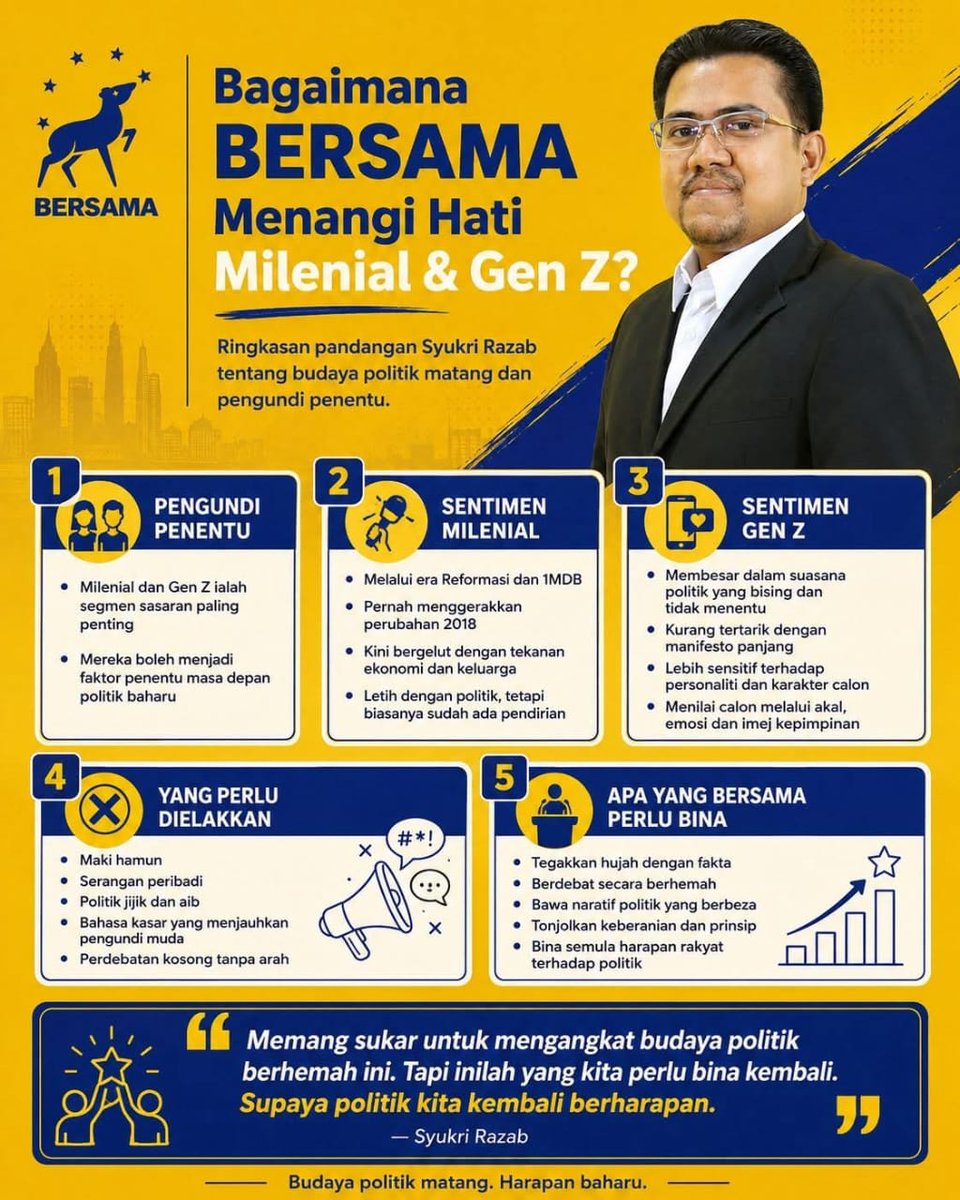 MacLimYK's tweet photo. @Razeef_RR88 Mengangkat budaya politik berhemah 🙏
https://t.co/sNVNVJtfca https://t.co/iNjtDmFnf9