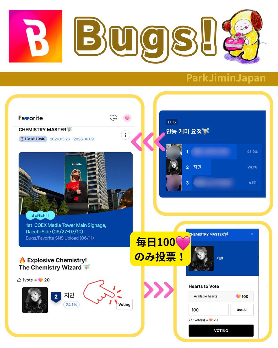 🐥毎日投票しましょう🩷／ 🗳 Bugs_FAVORITE 【Chemistry Master
