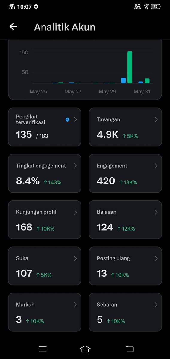 Asep Saepulloh tweet media