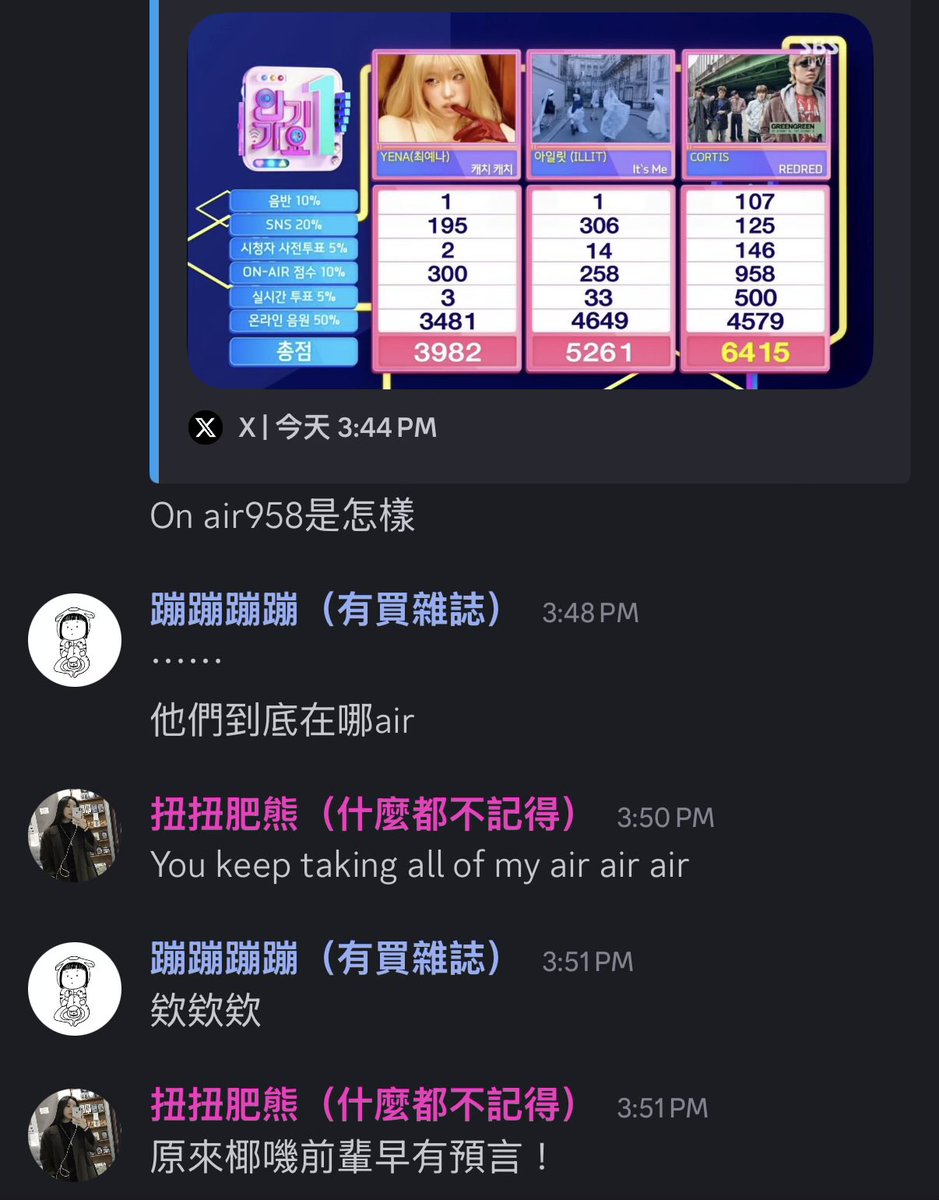 wind_nsun's tweet photo. 我在等待其他團粉絲也被搞到受不了的那天我就可以發是我先看到的梗圖了 https://t.co/ZfdTgq3Yza