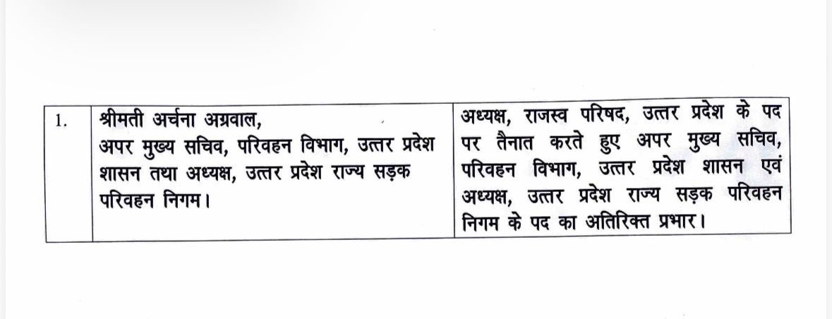pankajupalive's tweet photo. वरिष्ठ IAS अर्चना अग्रवाल बनीं  अध्यक्ष राजस्व परिषद ,ACS परिवहन का भी चार्ज यथावत बना रहेगा!! https://t.co/dvbzk9gxLG