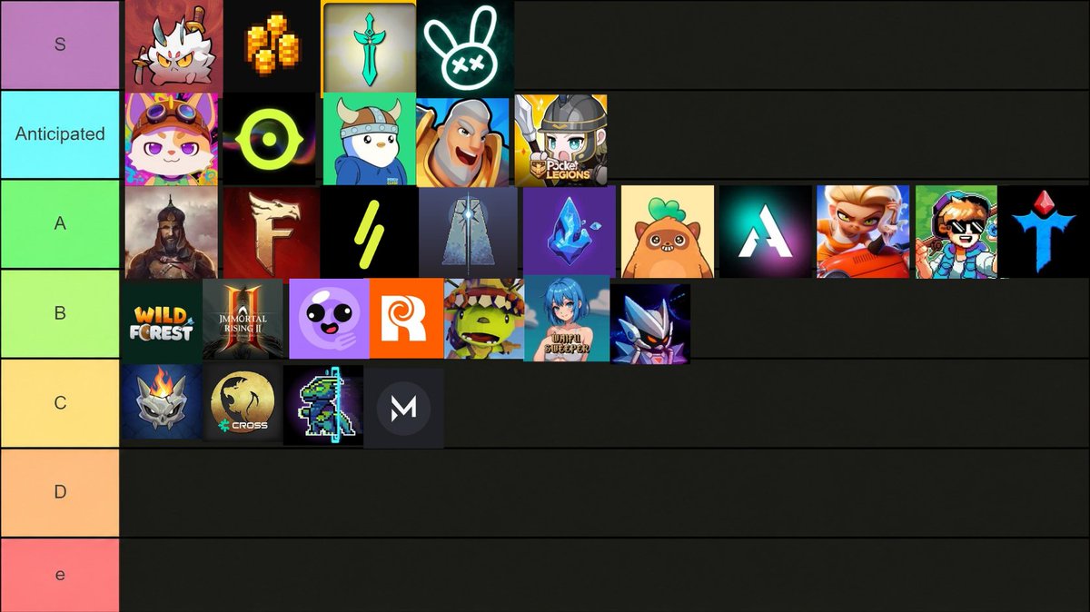 nofacethegamer's tweet photo. Here's a small Web3 gaming tier list for May 2026 (so far)

A larger tier list covering 100+ games is coming soon.

Rankings are based on three key factors:

➜ Current Gameplay Experience
➜ Graphics & Visual Quality
➜ Long-Term Player Retention & Replayability

There's always room for improvement, and I support every team genuinely working to push the industry forward

This tier list isn't a personal attack on any game, it's simply my objective opinion as a dedicated gamer based on my experience

Feedback and discussion are always welcome, and I'm happy to share suggestions where needed.