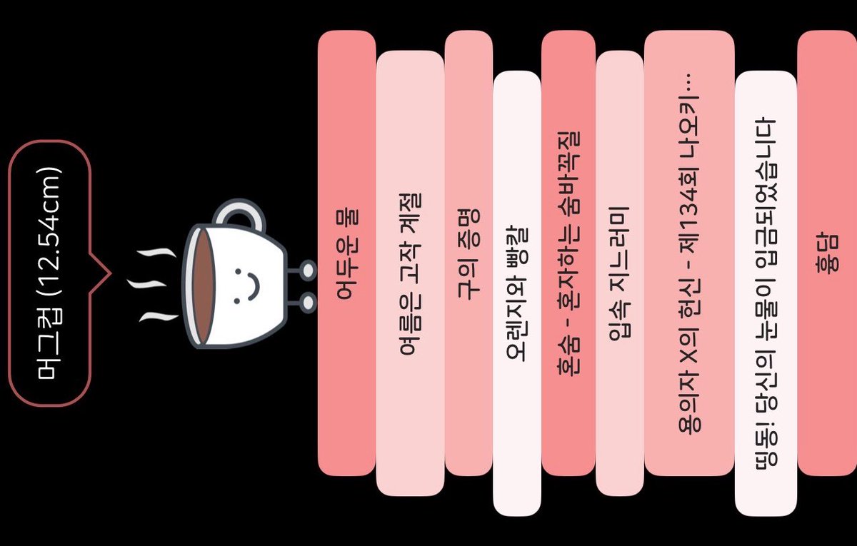 모린🐟 tweet media