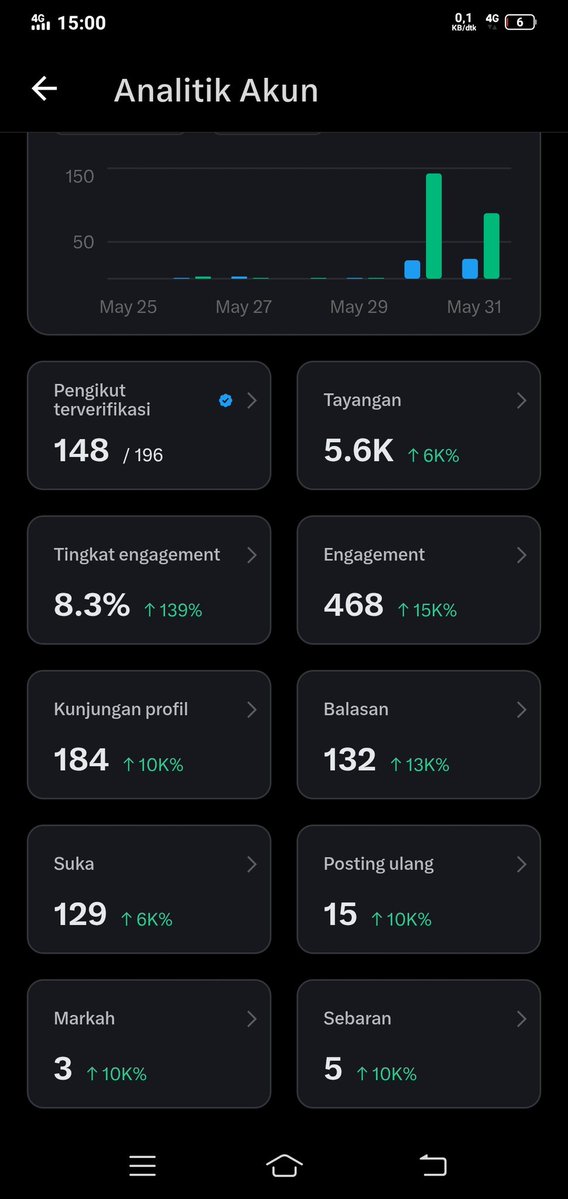 Asep Saepulloh tweet media