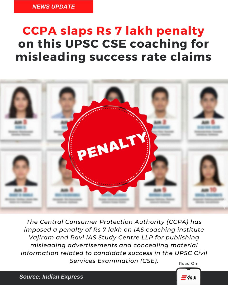 world_dais's tweet photo. The Central Consumer Protection Authority (#CCPA) has imposed a penalty of Rs 7 lakh on #IAS #coaching institute Vajiram &amp; Ravi IAS Study Centre LLP for publishing misleading ads and concealing material information related to candidate success in the #UPSC Civil Services Exam. https://t.co/igDMk6qNcU