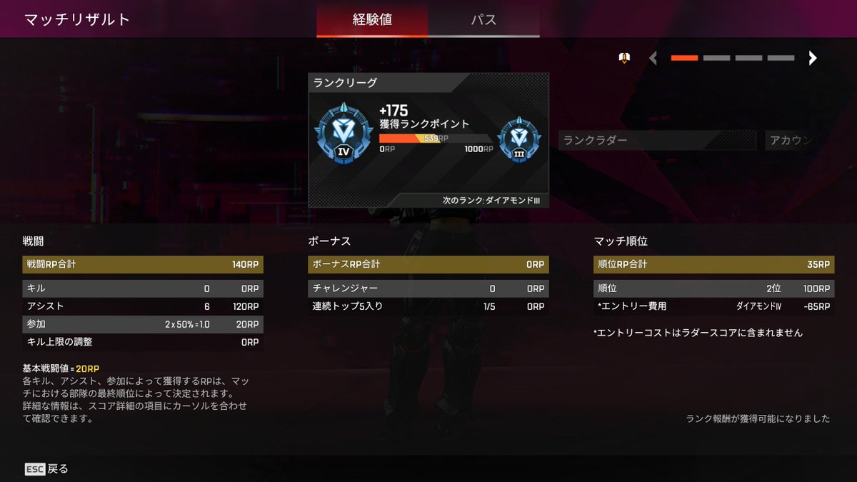rabbitj_147's tweet photo. とりまD4きちゃ
順調ですわ🥴 https://t.co/siICG9gHGY