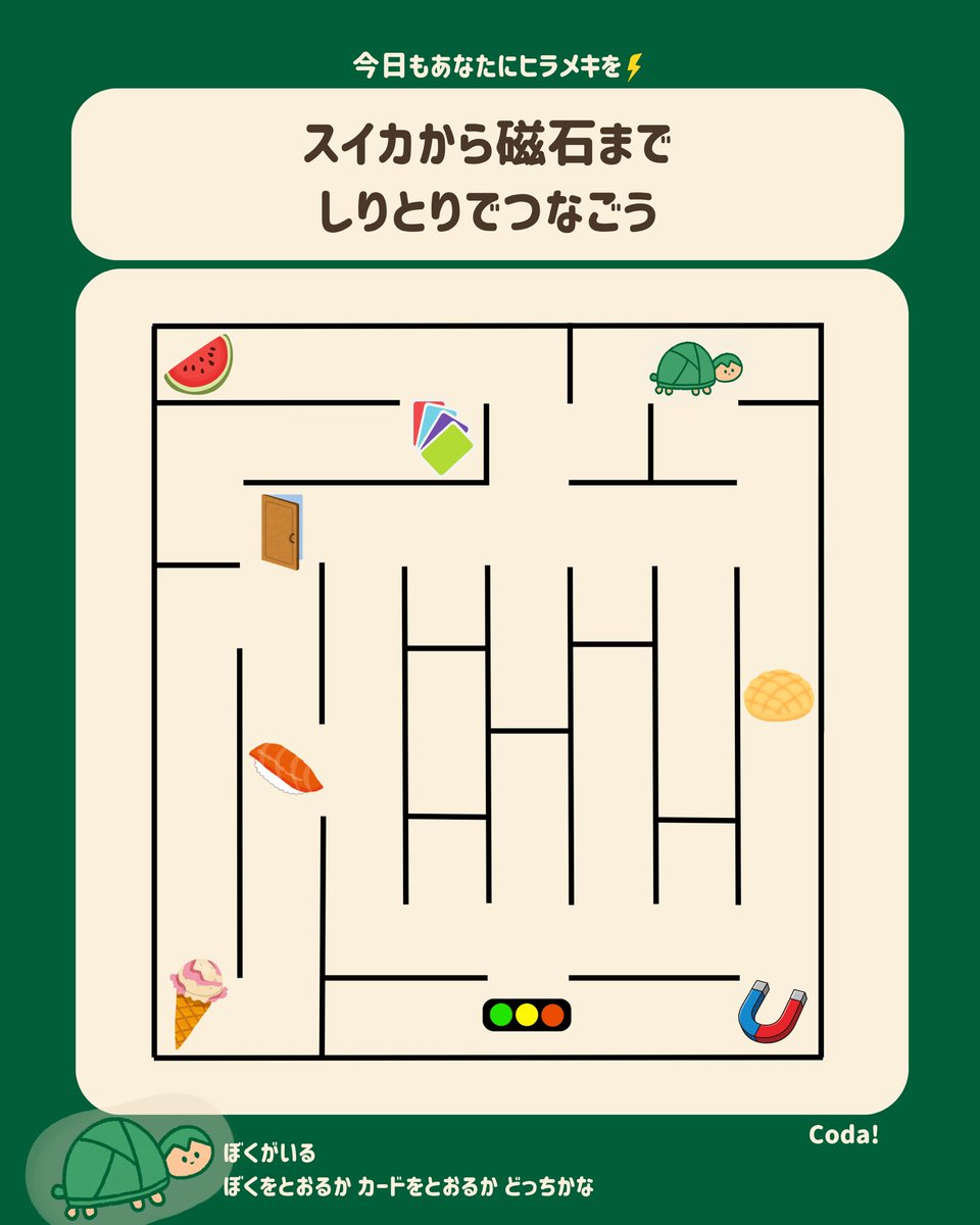 Coda_escape's tweet photo. しりとり迷路です https://t.co/8c8SD6qoUh
