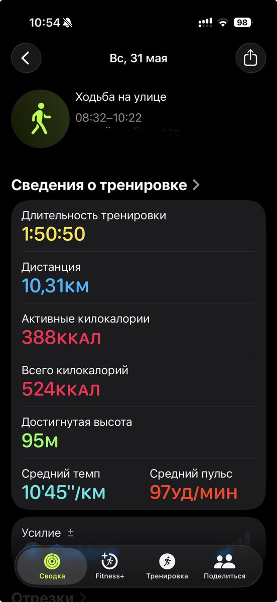 Ника зашла на чай tweet media