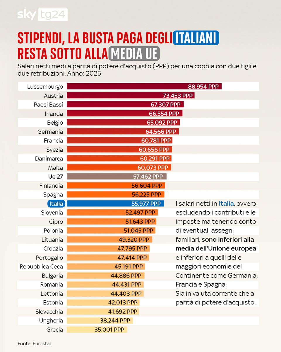 IL_Diga  tweet media