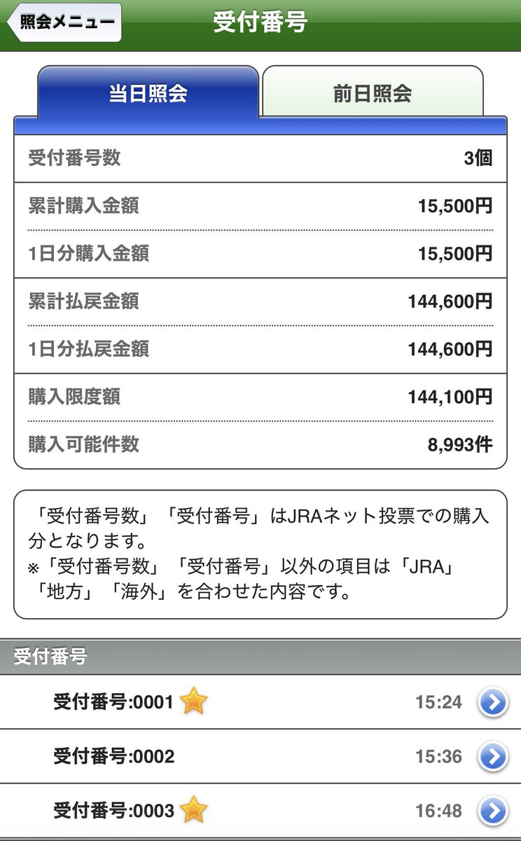 yusuke_nf's tweet photo. 我ながら今日は完璧やった
ダービー三連単も獲れたと思ったけど...惜しかったなぁ https://t.co/gWMcOukLmq