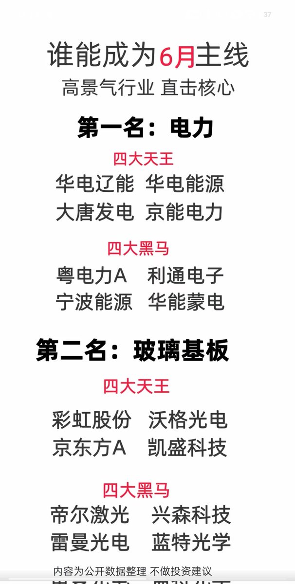 sanhuyanxishe's tweet photo. 谁能成为6月主线？ https://t.co/eBLmUlogxv