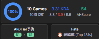 gerotyaduke's tweet photo. lolってバス乗るゲームでぇ…… https://t.co/IaHvEx9sBZ