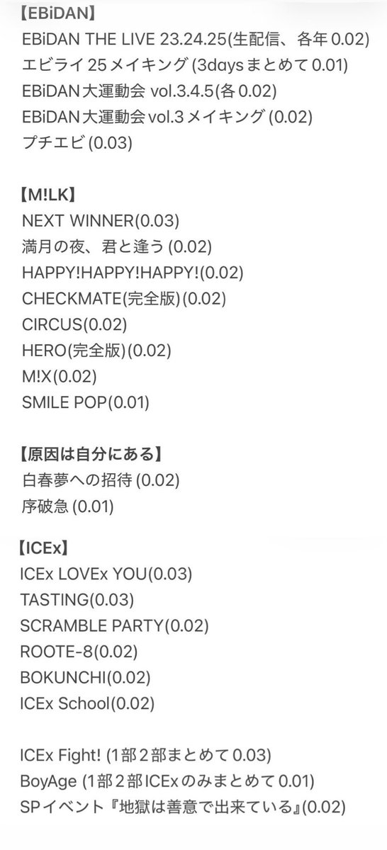 _sen_dda's tweet photo. @a EBiDAN ICEx M!LK MILK SMILE POP スマポ エビライ EBiDAN THE LIVE 大運動会 プチエビ 白春夢 序破急 BOKUNCHI 修仲 DaDaDa LIVE 円盤 配信 配布 買取

【譲】SMILEPOP! など⬇️

【求】買取🔗

ギガファイル便での配布
全て即配布🉑
お気軽にお声掛けください❣️ https://t.co/Ht8pqcxP9f