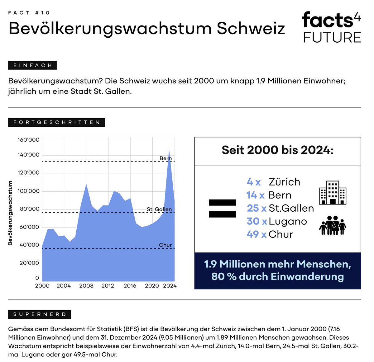 Michaela Scheffler tweet media