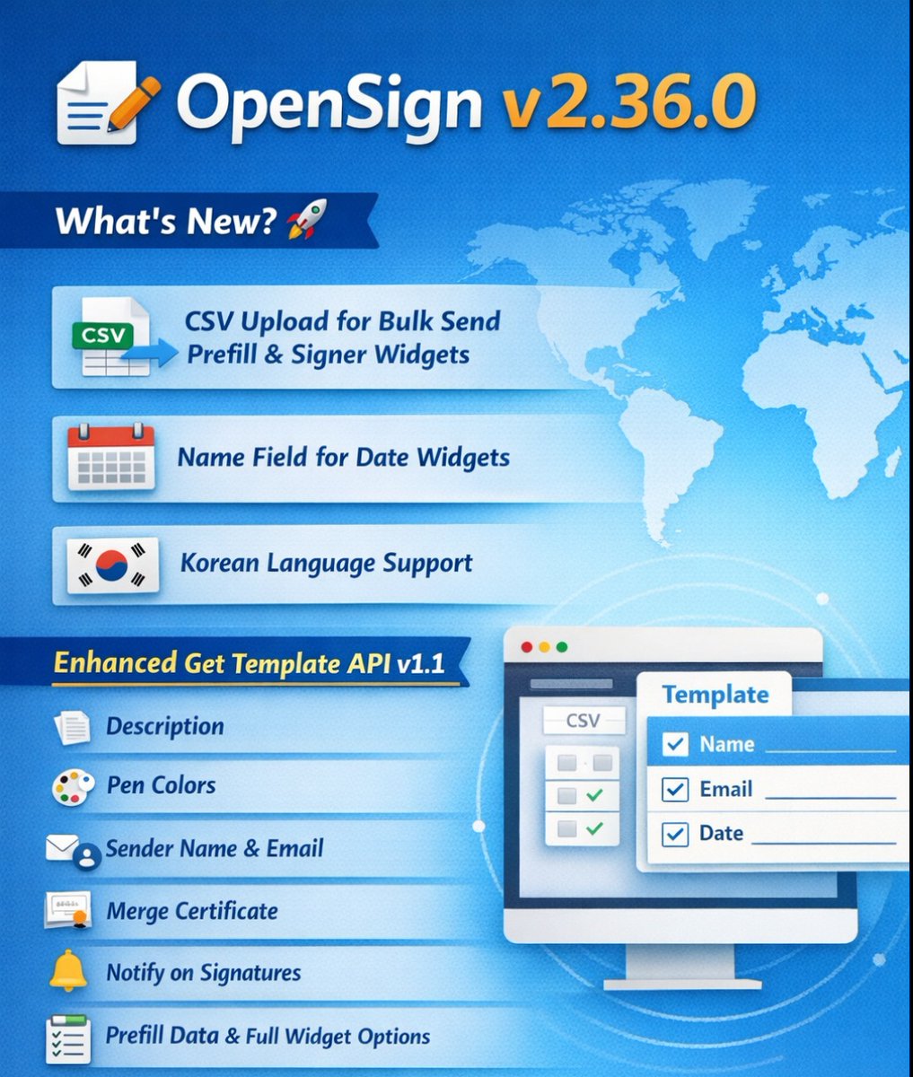 OpenSign™ tweet media