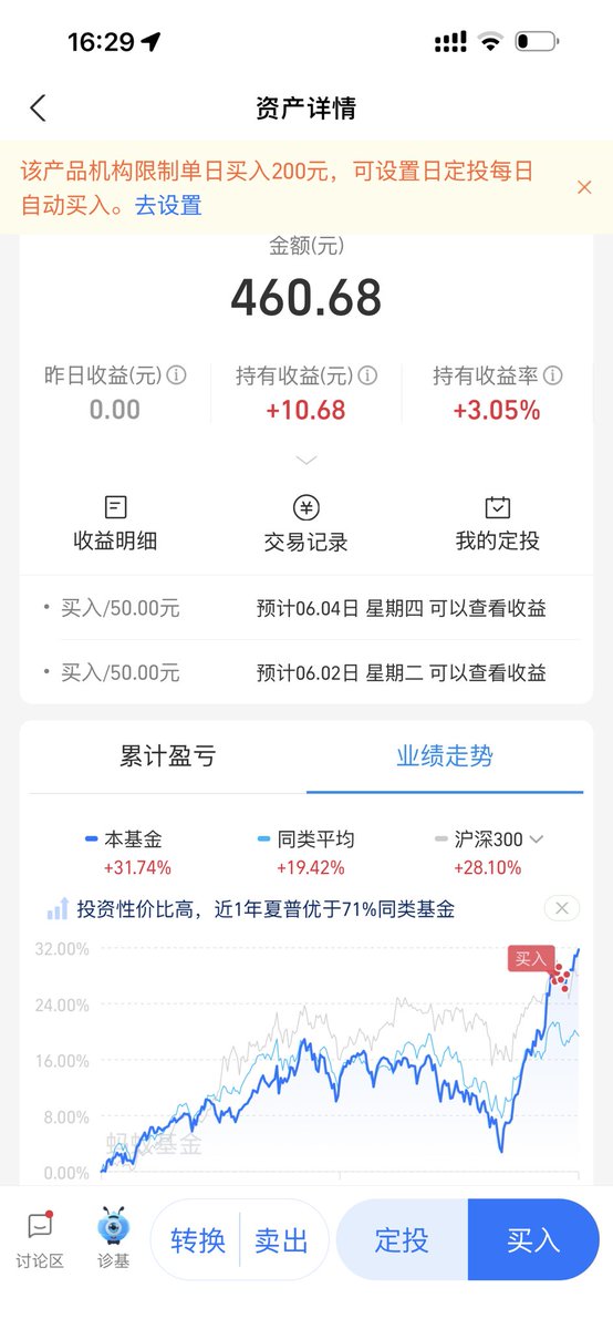 fierychen's tweet photo. 普通人如何在未来实现财务自由？

怎么说呢，再这么下去普通人也不普通了吧，本次试验已经实现3%盈利，还是都在说美股很高了的前提下。 https://t.co/SVbZSKfQph
