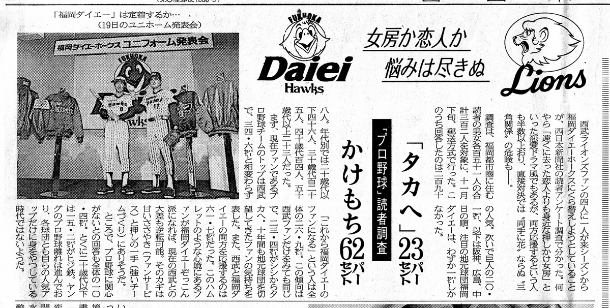 TOS08's tweet photo. 1988年12月27日
ホークスが福岡移転して間もない頃の読者アンケート調査
#福岡ダイエーホークス https://t.co/qZDzjmrG2Z