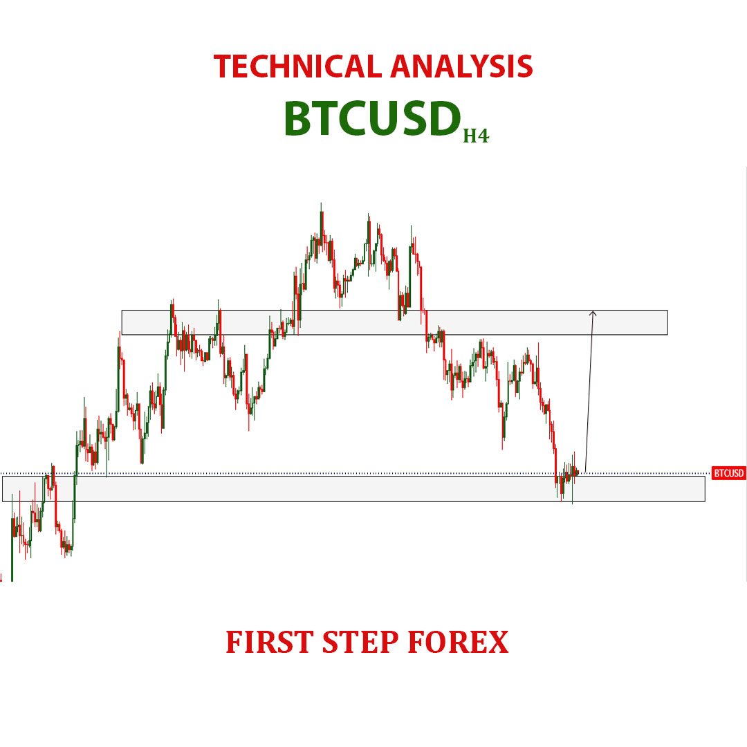 firststepforex1's tweet photo. #BTCUSD Technical Chart Analysis 

SIGNAL WITH PROPER TP AND SL ARE POSTED ON OUR TELEGRAM CHANNNEL ✅✅
.
.
.
LINK FOR TELEGRAM IN OUR BIO. ❤️
.
.
.
#forex #trading #bitcoin #forexlife #forexlifestyle #NFTs #binaryoptions #forexmarket #cryptocurrency https://t.co/BN5VyqX1vl