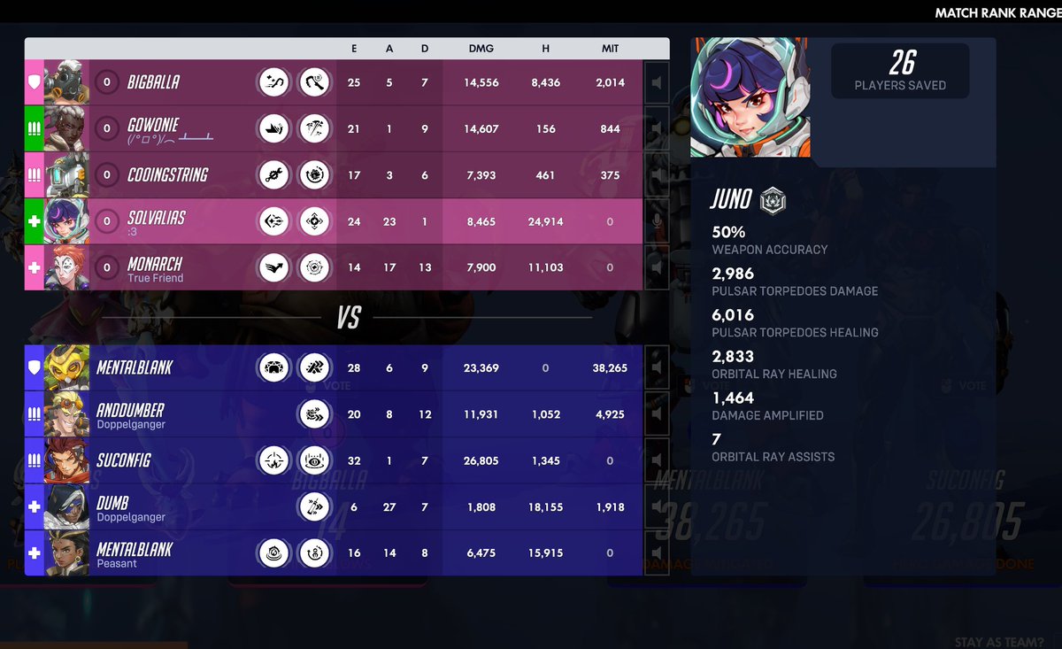 solvalias's tweet photo. Not saying I carried but.... https://t.co/iWtY1fQvAs