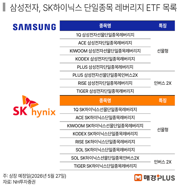 인생마진콜 tweet media